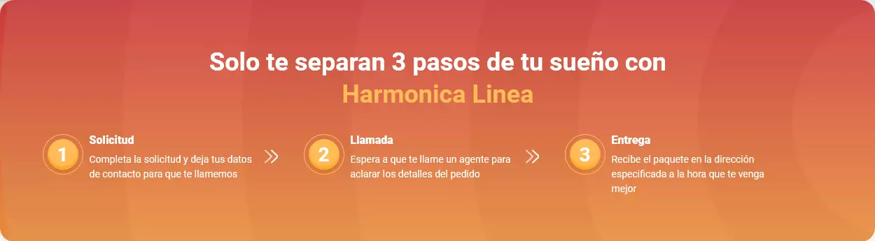 no puedo evitar enamorarse armónica c
